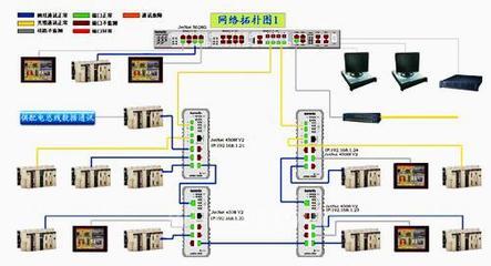 科洛理思推出ModBus TCP/IP高階軟件功能，賦能工業通訊新高度