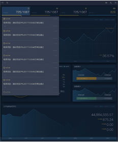 漢得信息軟件界面設計 構建高效、美觀、用戶體驗至上的軟件產品